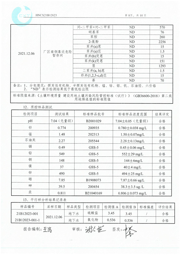 岳陽(yáng)長(zhǎng)旺化工有限公司,催化劑再生及技術(shù)咨詢(xún),岳陽(yáng)化工產(chǎn)品